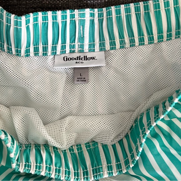 Swim trunks - Picture 2 of 2